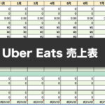 【コピー可】Uber Eats の日々の売上を記録しよう【売上表/スプレッドシート】