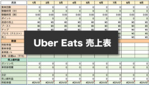 【コピー可】Uber Eats の日々の売上を記録しよう【売上表/スプレッドシート】